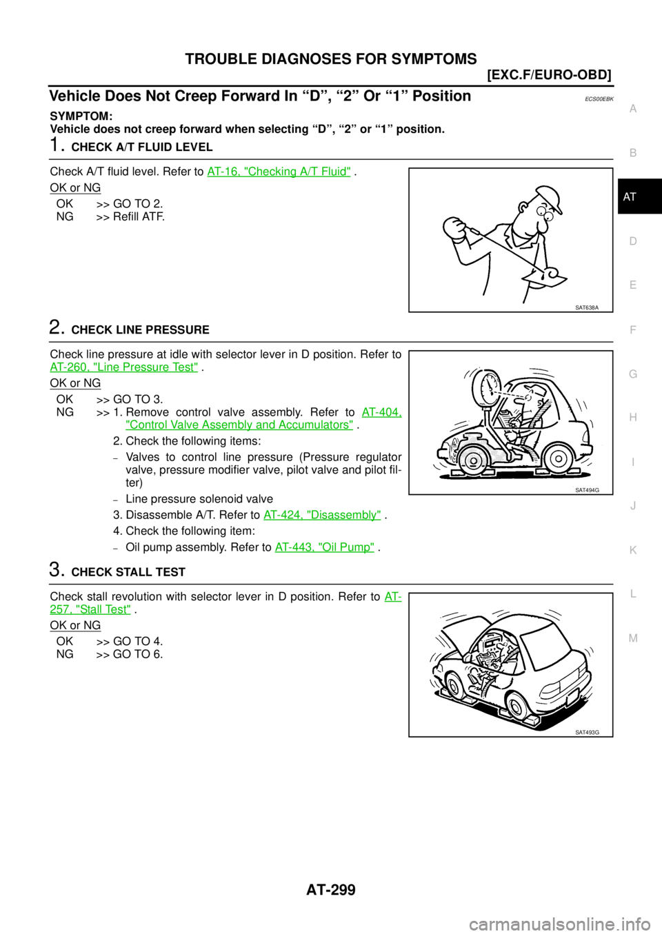 NISSAN X-TRAIL 2003  Service Repair Manual TROUBLE DIAGNOSES FOR SYMPTOMS
AT-299
[EXC.F/EURO-OBD]
D
E
F
G
H
I
J
K
L
MA
B
AT
 
Vehicle Does Not Creep Forward In “D”, “2” Or “1” PositionECS00EBK
SYMPTOM:
Vehicle does not creep forwar