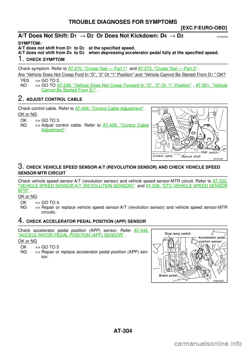 NISSAN X-TRAIL 2003  Service Repair Manual AT-304
[EXC.F/EURO-OBD]
TROUBLE DIAGNOSES FOR SYMPTOMS
 
A/T Does Not Shift: D1  → D2  Or Does Not Kickdown: D4  → D2ECS00EBM
SYMPTOM:
A/T does not shift from D
1  to D2    at the specified speed.
