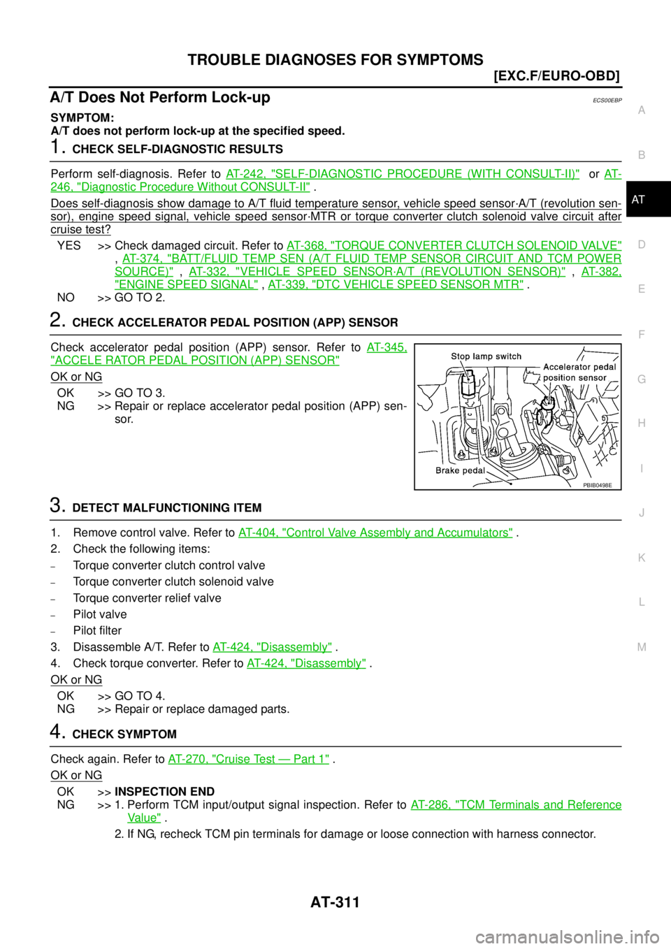 NISSAN X-TRAIL 2003  Service Repair Manual TROUBLE DIAGNOSES FOR SYMPTOMS
AT-311
[EXC.F/EURO-OBD]
D
E
F
G
H
I
J
K
L
MA
B
AT
 
A/T Does Not Perform Lock-upECS00EBP
SYMPTOM:
A/T does not perform lock-up at the specified speed.
1. CHECK SELF-DIAG
