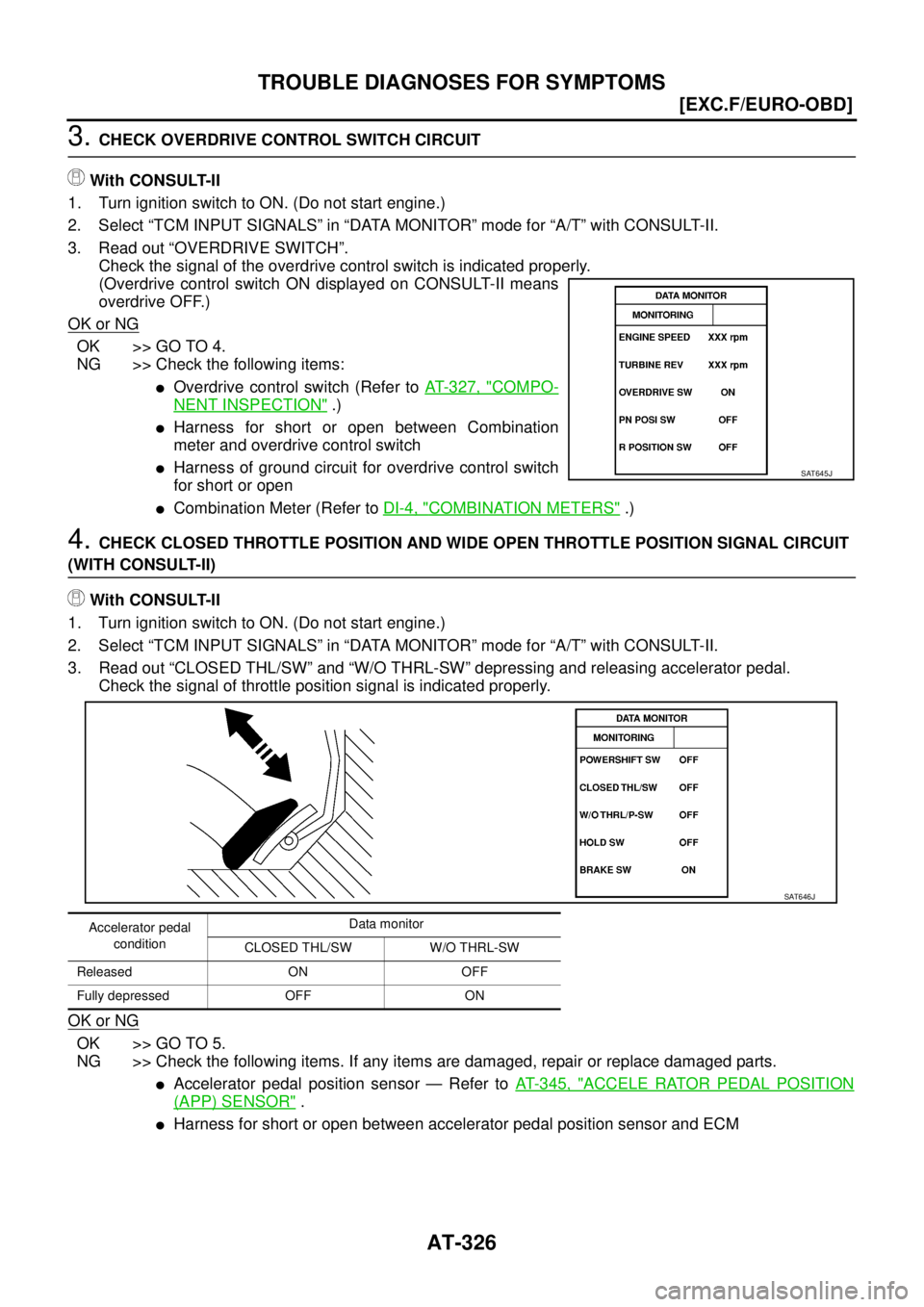 NISSAN X-TRAIL 2003  Service Repair Manual AT-326
[EXC.F/EURO-OBD]
TROUBLE DIAGNOSES FOR SYMPTOMS
 
3. CHECK OVERDRIVE CONTROL SWITCH CIRCUIT
With CONSULT-II
1. Turn ignition switch to ON. (Do not start engine.)
2. Select “TCM INPUT SIGNALS