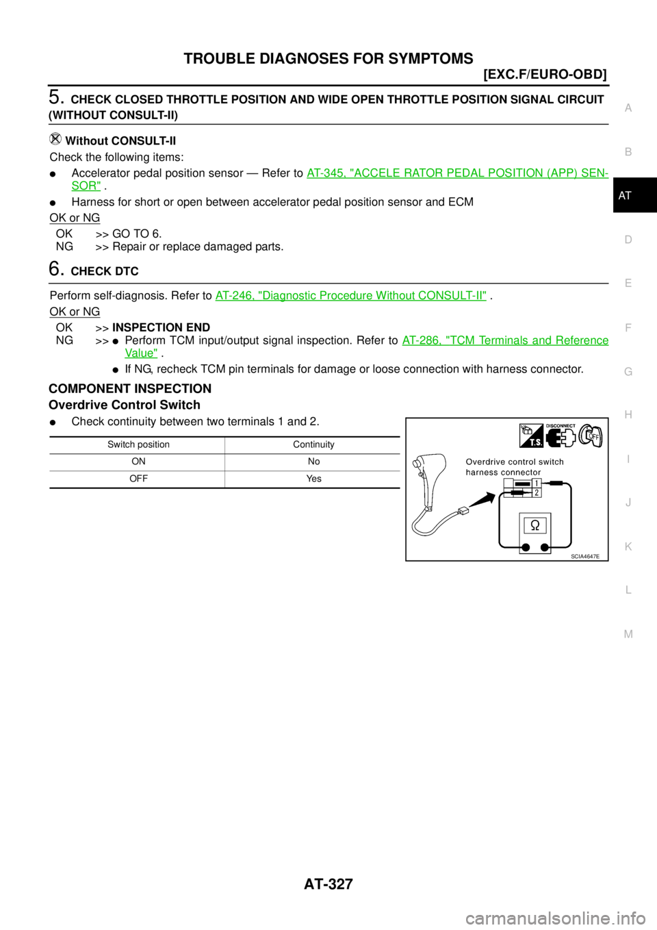 NISSAN X-TRAIL 2003  Service Repair Manual TROUBLE DIAGNOSES FOR SYMPTOMS
AT-327
[EXC.F/EURO-OBD]
D
E
F
G
H
I
J
K
L
MA
B
AT
 
5. CHECK CLOSED THROTTLE POSITION AND WIDE OPEN THROTTLE POSITION SIGNAL CIRCUIT 
(WITHOUT CONSULT-II)
Without CONSUL