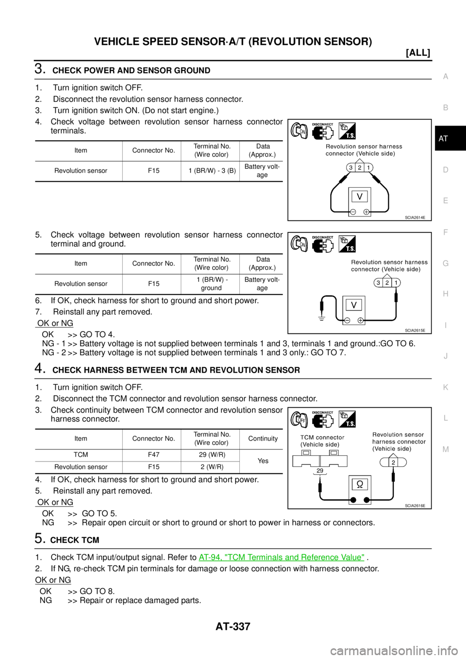 NISSAN X-TRAIL 2003  Service Repair Manual VEHICLE SPEED SENSOR·A/T (REVOLUTION SENSOR)
AT-337
[ALL]
D
E
F
G
H
I
J
K
L
MA
B
AT
 
3.  CHECK POWER AND SENSOR GROUND
1.  Turn ignition switch OFF.
2.  Disconnect the revolution sensor harness conn