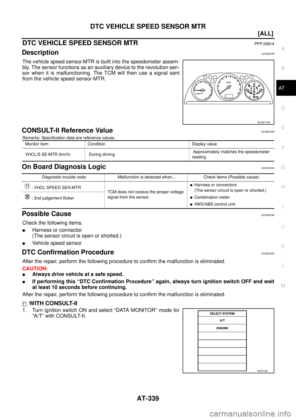 NISSAN X-TRAIL 2003  Service Repair Manual DTC VEHICLE SPEED SENSOR MTR
AT-339
[ALL]
D
E
F
G
H
I
J
K
L
MA
B
AT
 
DTC VEHICLE SPEED SENSOR MTRPFP:24814
DescriptionECS004TM
The vehicle speed sensor·MTR is built into the speedometer assem-
bly. 