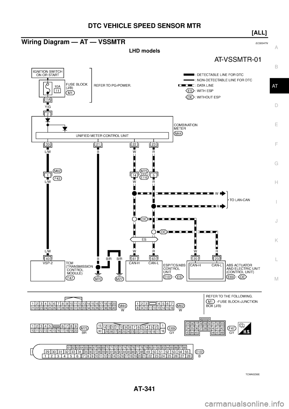 NISSAN X-TRAIL 2003  Service Repair Manual DTC VEHICLE SPEED SENSOR MTR
AT-341
[ALL]
D
E
F
G
H
I
J
K
L
MA
B
AT
 
Wiring Diagram — AT — VSSMTRECS004TN
LHD models
TCWA0236E 