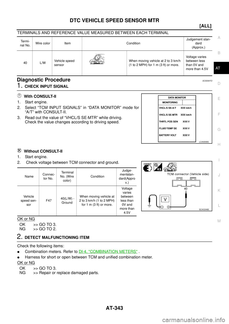 NISSAN X-TRAIL 2003  Service Repair Manual DTC VEHICLE SPEED SENSOR MTR
AT-343
[ALL]
D
E
F
G
H
I
J
K
L
MA
B
AT
 
TERMINALS AND REFERENCE VALUE MEASURED BETWEEN EACH TERMINAL
Diagnostic ProcedureECS004TO
1. CHECK INPUT SIGNAL
 With CONSULT-II
1