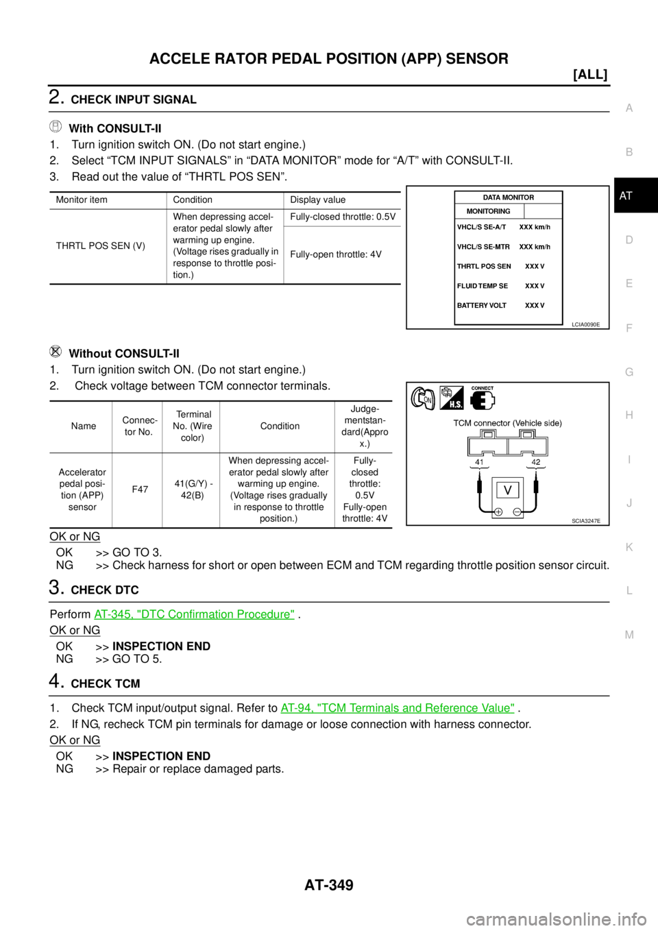 NISSAN X-TRAIL 2003  Service Repair Manual ACCELE RATOR PEDAL POSITION (APP) SENSOR
AT-349
[ALL]
D
E
F
G
H
I
J
K
L
MA
B
AT
 
2. CHECK INPUT SIGNAL
 With CONSULT-II
1. Turn ignition switch ON. (Do not start engine.) 
2. Select “TCM INPUT SIGN