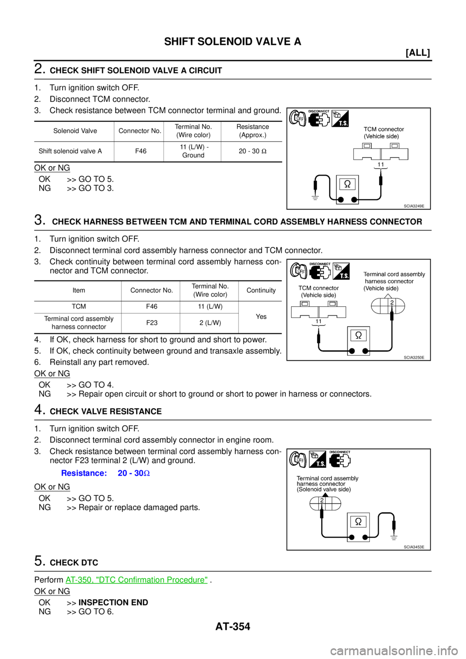 NISSAN X-TRAIL 2003  Service Repair Manual AT-354
[ALL]
SHIFT SOLENOID VALVE A
 
2. CHECK SHIFT SOLENOID VALVE A CIRCUIT
1. Turn ignition switch OFF.
2. Disconnect TCM connector.
3. Check resistance between TCM connector terminal and ground.
O