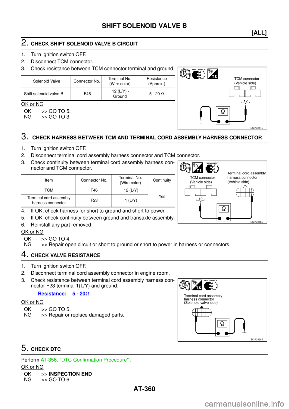 NISSAN X-TRAIL 2003  Service Repair Manual AT-360
[ALL]
SHIFT SOLENOID VALVE B
 
2. CHECK SHIFT SOLENOID VALVE B CIRCUIT
1. Turn ignition switch OFF.
2. Disconnect TCM connector.
3. Check resistance between TCM connector terminal and ground.
O