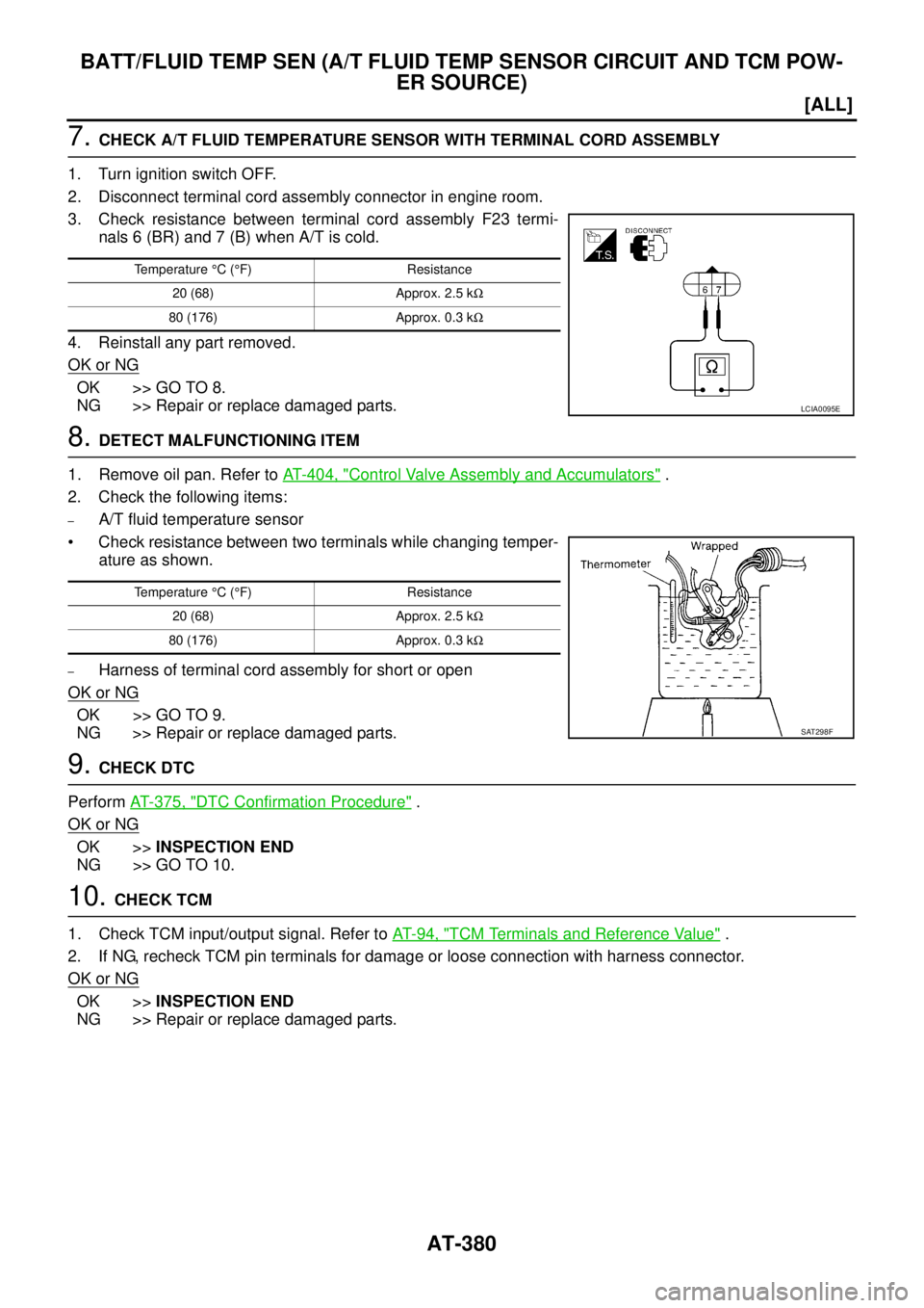NISSAN X-TRAIL 2003  Service Repair Manual AT-380
[ALL]
BATT/FLUID TEMP SEN (A/T FLUID TEMP SENSOR CIRCUIT AND TCM POW-
ER SOURCE)
 
7. CHECK A/T FLUID TEMPERATURE SENSOR WITH TERMINAL CORD ASSEMBLY
1. Turn ignition switch OFF.
2. Disconnect t