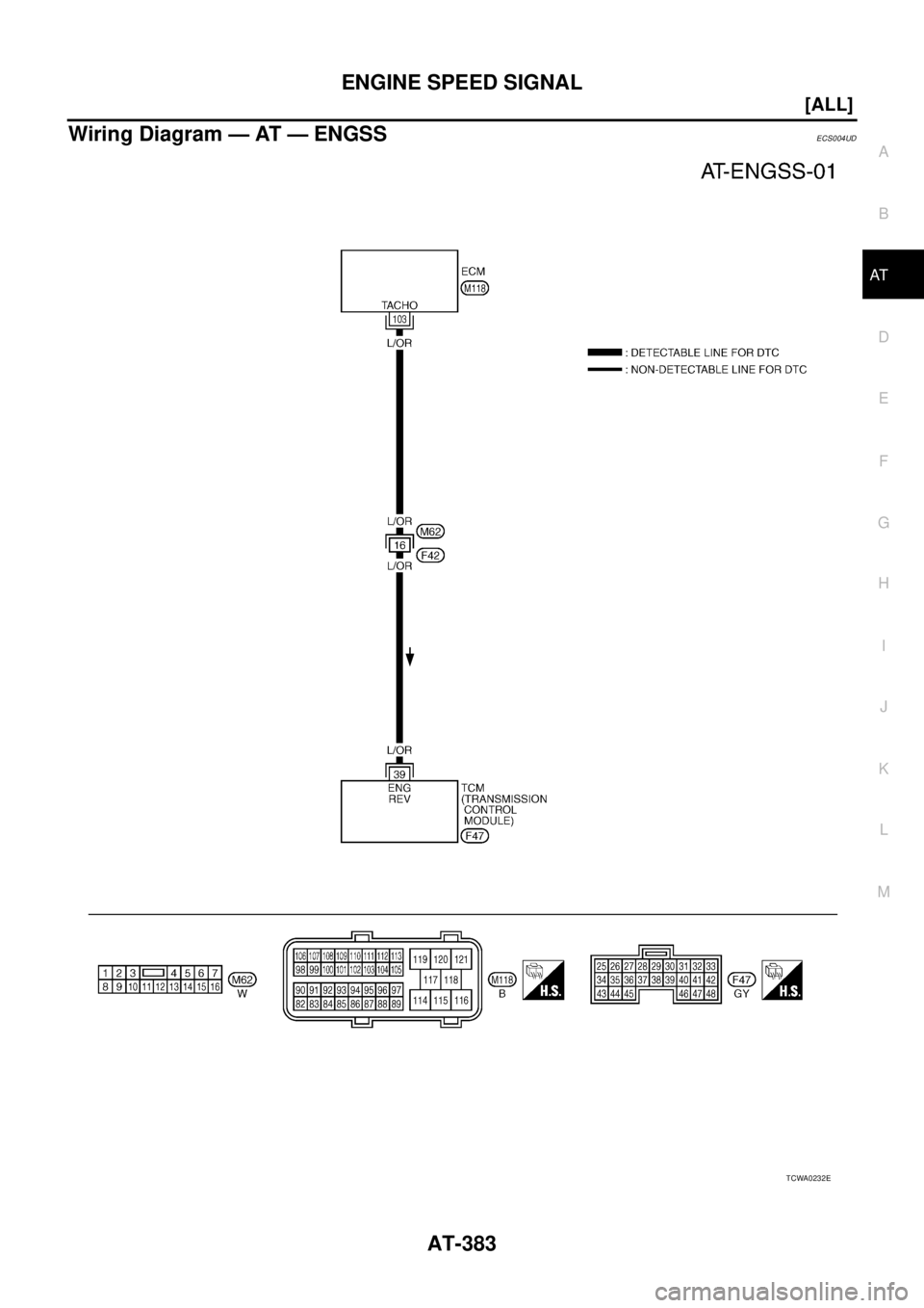 NISSAN X-TRAIL 2003  Service Repair Manual ENGINE SPEED SIGNAL
AT-383
[ALL]
D
E
F
G
H
I
J
K
L
MA
B
AT
 
Wiring Diagram — AT — ENGSSECS004UD
TCWA0232E 