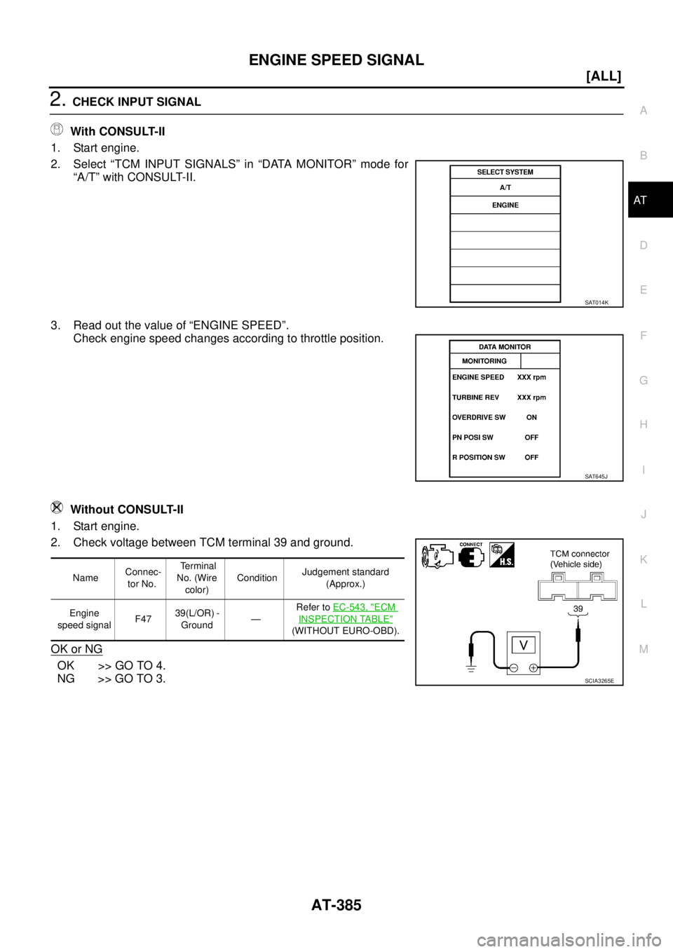 NISSAN X-TRAIL 2003  Service Repair Manual ENGINE SPEED SIGNAL
AT-385
[ALL]
D
E
F
G
H
I
J
K
L
MA
B
AT
 
2. CHECK INPUT SIGNAL
 With CONSULT-II
1. Start engine.
2. Select “TCM INPUT SIGNALS” in “DATA MONITOR” mode for
“A/T” with CON