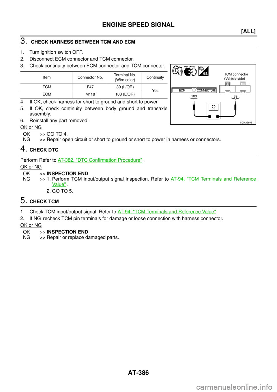 NISSAN X-TRAIL 2003  Service Repair Manual AT-386
[ALL]
ENGINE SPEED SIGNAL
 
3.  CHECK HARNESS BETWEEN TCM AND ECM
1. Turn ignition switch OFF.
2. Disconnect ECM connector and TCM connector.
3. Check continuity between ECM connector and TCM c
