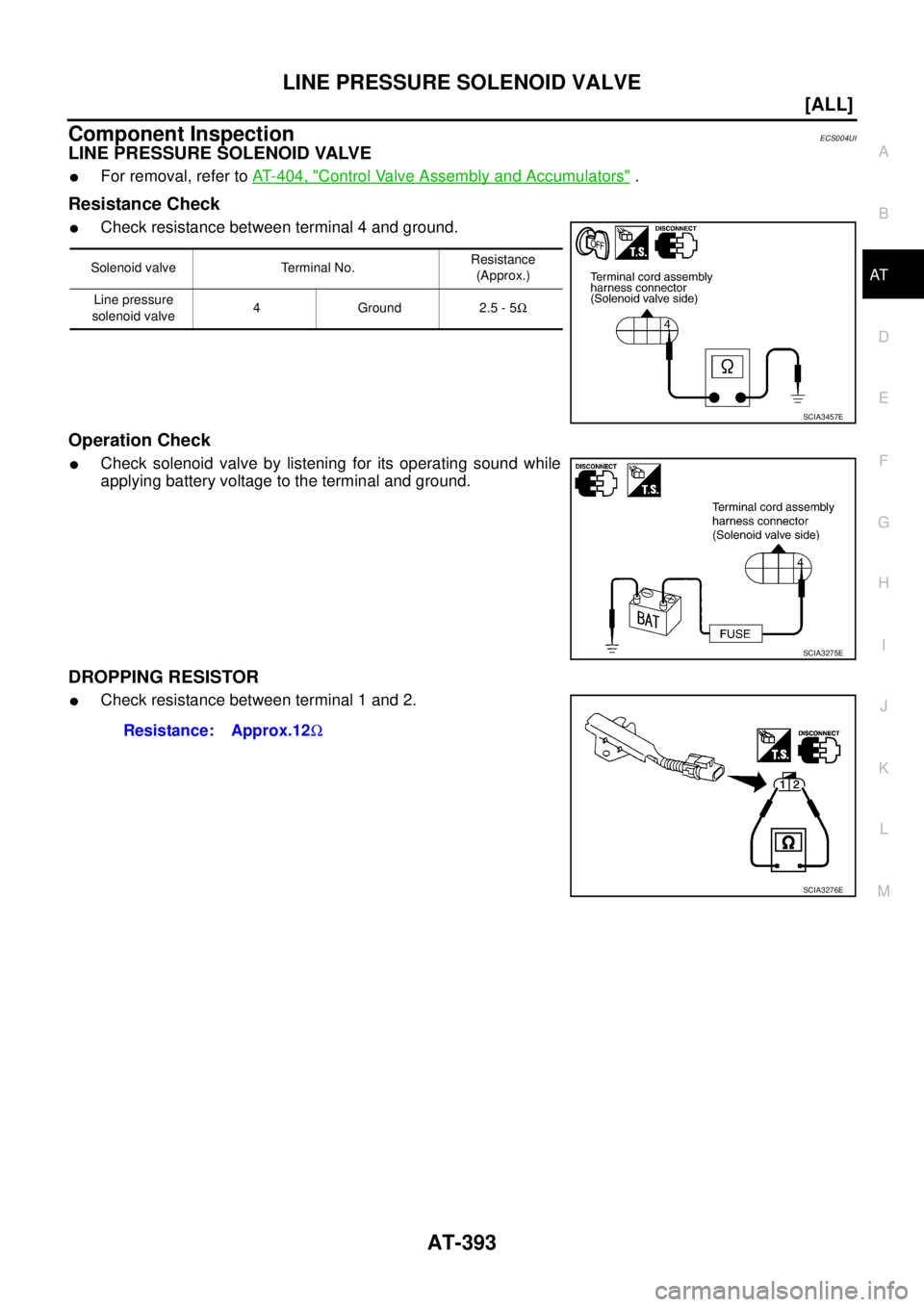 NISSAN X-TRAIL 2003  Service Repair Manual LINE PRESSURE SOLENOID VALVE
AT-393
[ALL]
D
E
F
G
H
I
J
K
L
MA
B
AT
 
Component InspectionECS004UI
LINE PRESSURE SOLENOID VALVE
For removal, refer to AT- 4 0 4 ,  "Control Valve Assembly and Accumula