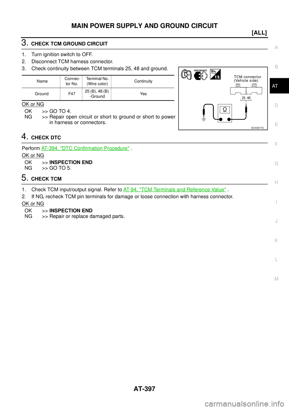 NISSAN X-TRAIL 2003  Service Repair Manual MAIN POWER SUPPLY AND GROUND CIRCUIT
AT-397
[ALL]
D
E
F
G
H
I
J
K
L
MA
B
AT
 
3. CHECK TCM GROUND CIRCUIT
1. Turn ignition switch to OFF.
2. Disconnect TCM harness connector.
3. Check continuity betwe