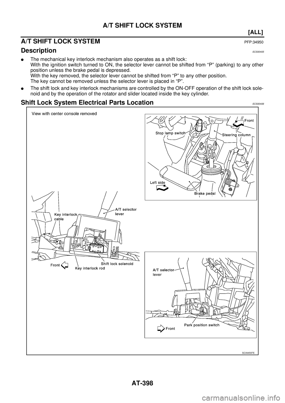 NISSAN X-TRAIL 2003  Service Repair Manual AT-398
[ALL]
A/T SHIFT LOCK SYSTEM
 
A/T SHIFT LOCK SYSTEMPFP:34950
DescriptionECS00405
The mechanical key interlock mechanism also operates as a shift lock:
With the ignition switch turned to ON, th