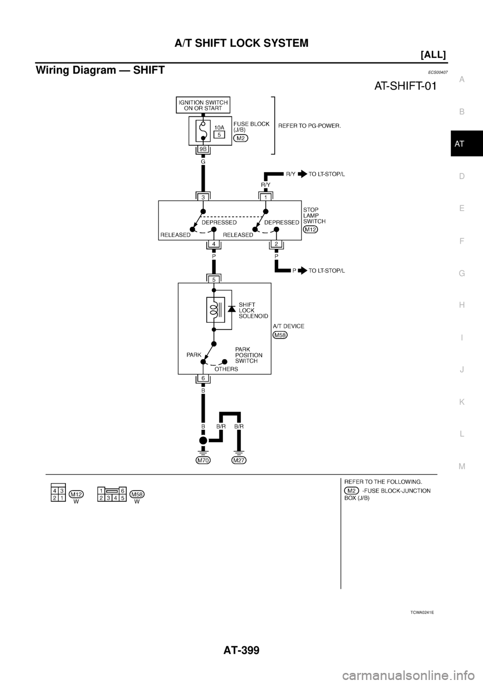 NISSAN X-TRAIL 2003  Service Repair Manual A/T SHIFT LOCK SYSTEM
AT-399
[ALL]
D
E
F
G
H
I
J
K
L
MA
B
AT
 
Wiring Diagram — SHIFTECS00407
TCWA0241E 