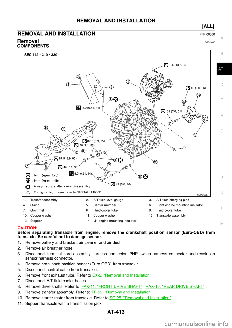 NISSAN X-TRAIL 2003  Service Repair Manual REMOVAL AND INSTALLATION
AT-413
[ALL]
D
E
F
G
H
I
J
K
L
MA
B
AT
 
REMOVAL AND INSTALLATIONPFP:00000
RemovalECS004NC
COMPONENTS
CAUTION:
Before separating transaxle from engine, remove the crankshaft p