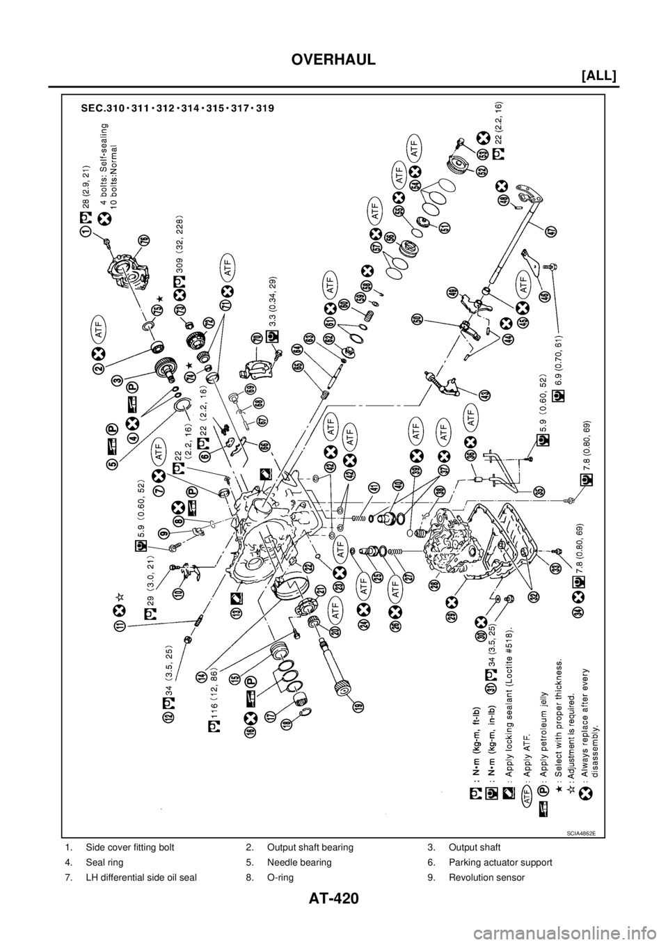 NISSAN X-TRAIL 2003  Service Repair Manual AT-420
[ALL]
OVERHAUL
 
1. Side cover fitting bolt 2. Output shaft bearing 3. Output shaft
4. Seal ring 5. Needle bearing 6. Parking actuator support
7. LH differential side oil seal 8. O-ring 9. Revo