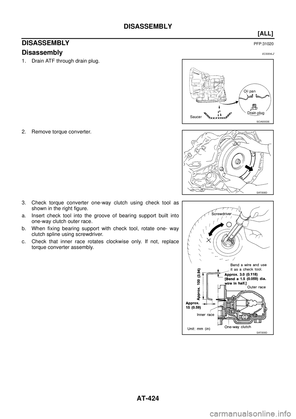 NISSAN X-TRAIL 2003  Service Repair Manual AT-424
[ALL]
DISASSEMBLY
 
DISASSEMBLYPFP:31020
DisassemblyECS004LZ
1. Drain ATF through drain plug.
2. Remove torque converter.
3. Check torque converter one-way clutch using check tool as
shown in t