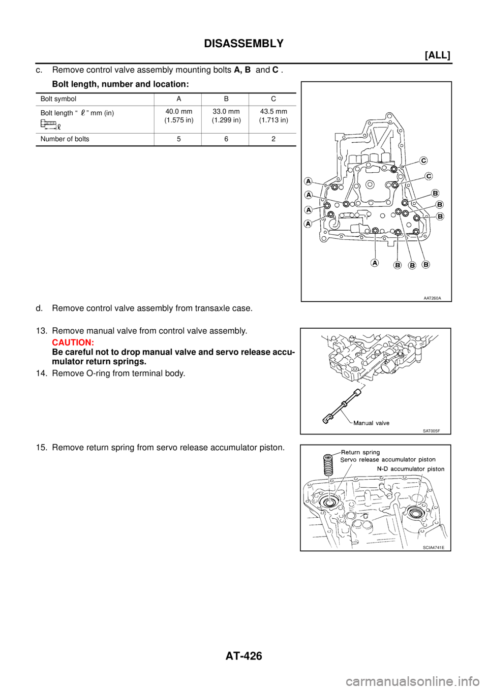NISSAN X-TRAIL 2003  Service Repair Manual AT-426
[ALL]
DISASSEMBLY
 
c. Remove control valve assembly mounting bolts A, B  and C .
Bolt length, number and location:
d. Remove control valve assembly from transaxle case.
13. Remove manual valve