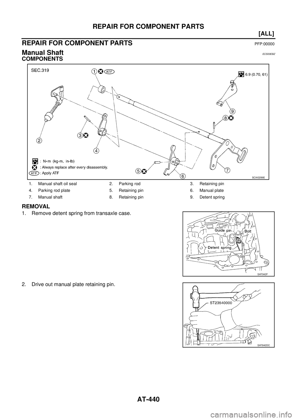 NISSAN X-TRAIL 2003  Service Repair Manual AT-440
[ALL]
REPAIR FOR COMPONENT PARTS
 
REPAIR FOR COMPONENT PARTSPFP:00000
Manual ShaftECS00EBZ
COMPONENTS
REMOVAL
1. Remove detent spring from transaxle case.
2. Drive out manual plate retaining p
