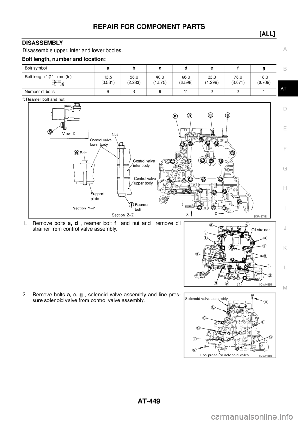 NISSAN X-TRAIL 2003  Service Repair Manual REPAIR FOR COMPONENT PARTS
AT-449
[ALL]
D
E
F
G
H
I
J
K
L
MA
B
AT
 
DISASSEMBLY
Disassemble upper, inter and lower bodies.
Bolt length, number and location:
f: Reamer bolt and nut.
1. Remove bolts a, 