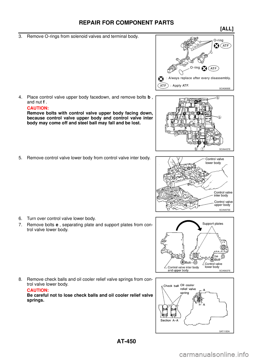 NISSAN X-TRAIL 2003  Service Repair Manual AT-450
[ALL]
REPAIR FOR COMPONENT PARTS
 
3. Remove O-rings from solenoid valves and terminal body.
4. Place control valve upper body facedown, and remove bolts b ,
and nut f .
CAUTION:
Remove bolts w
