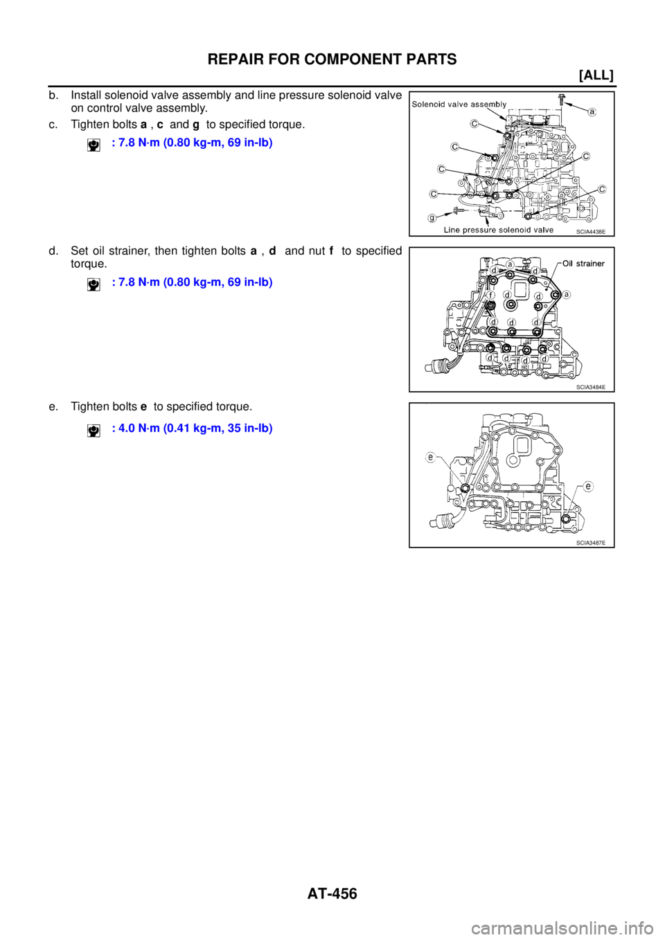 NISSAN X-TRAIL 2003  Service Repair Manual AT-456
[ALL]
REPAIR FOR COMPONENT PARTS
 
b. Install solenoid valve assembly and line pressure solenoid valve
on control valve assembly.
c. Tighten bolts a , c  and g  to specified torque.
d. Set oil 