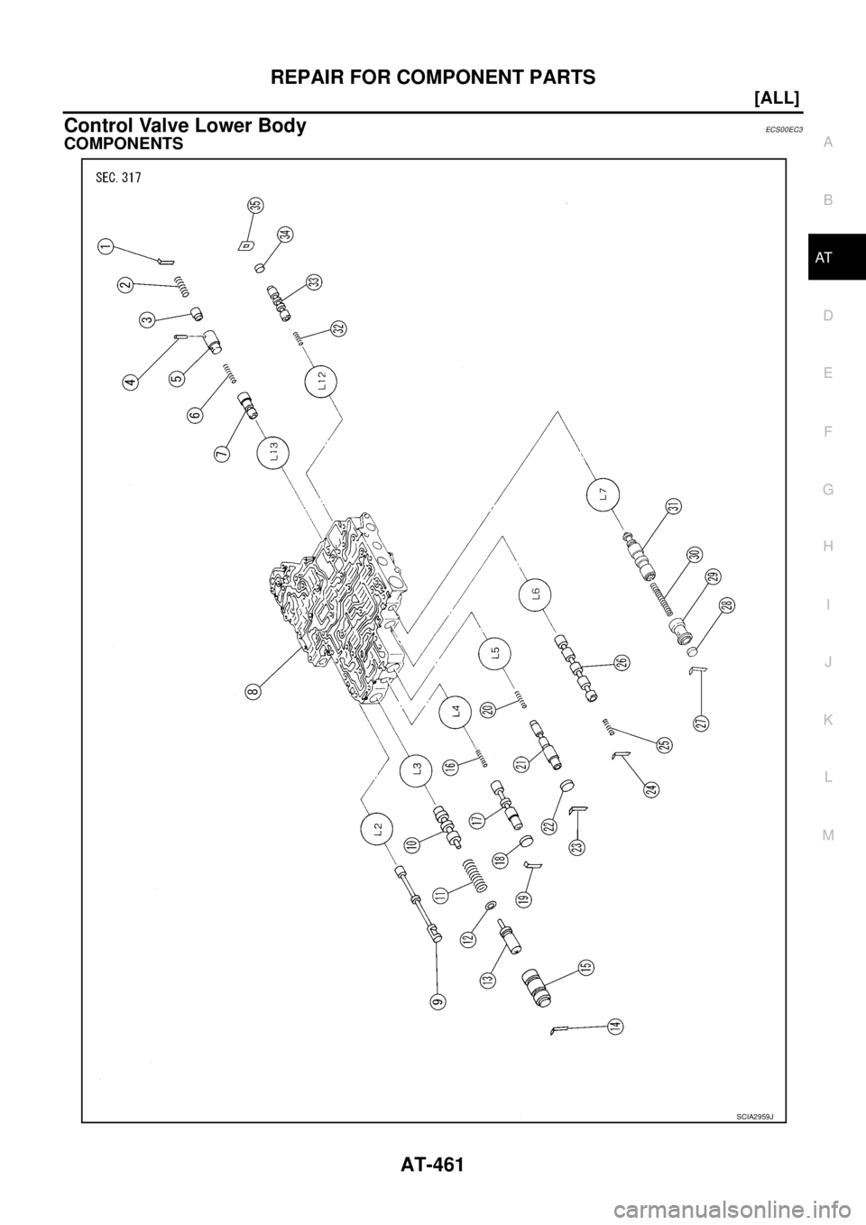 NISSAN X-TRAIL 2003  Service Repair Manual REPAIR FOR COMPONENT PARTS
AT-461
[ALL]
D
E
F
G
H
I
J
K
L
MA
B
AT
 
Control Valve Lower BodyECS00EC3
COMPONENTS
SCIA2959J 