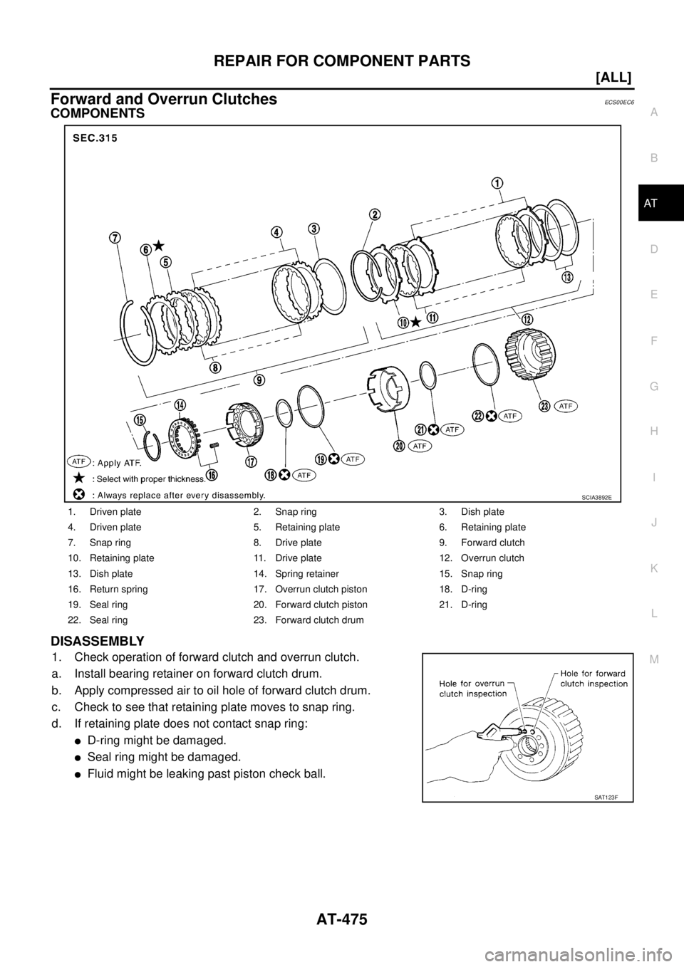 NISSAN X-TRAIL 2003  Service Repair Manual REPAIR FOR COMPONENT PARTS
AT-475
[ALL]
D
E
F
G
H
I
J
K
L
MA
B
AT
 
Forward and Overrun ClutchesECS00EC6
COMPONENTS
DISASSEMBLY
1. Check operation of forward clutch and overrun clutch.
a. Install bear