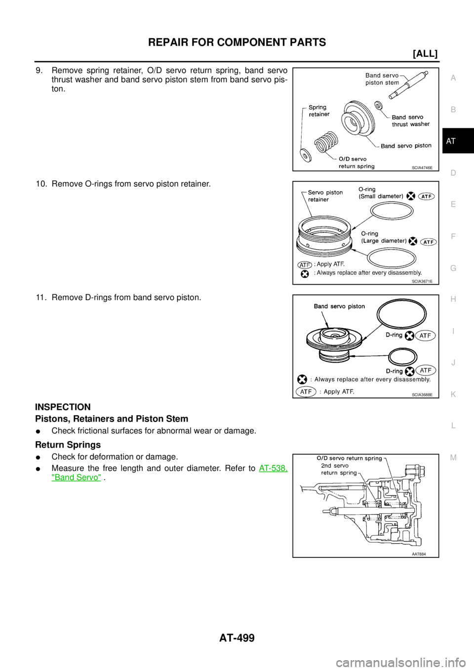NISSAN X-TRAIL 2003  Service Repair Manual REPAIR FOR COMPONENT PARTS
AT-499
[ALL]
D
E
F
G
H
I
J
K
L
MA
B
AT
 
9. Remove spring retainer, O/D servo return spring, band servo
thrust washer and band servo piston stem from band servo pis-
ton.
10