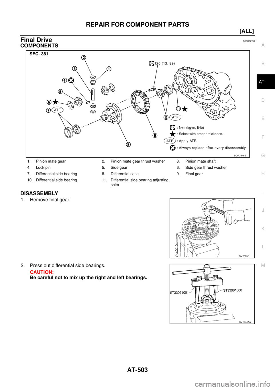 NISSAN X-TRAIL 2003  Service Repair Manual REPAIR FOR COMPONENT PARTS
AT-503
[ALL]
D
E
F
G
H
I
J
K
L
MA
B
AT
 
Final DriveECS00ECB
COMPONENTS
DISASSEMBLY
1. Remove final gear.
2. Press out differential side bearings.
CAUTION:
Be careful not to
