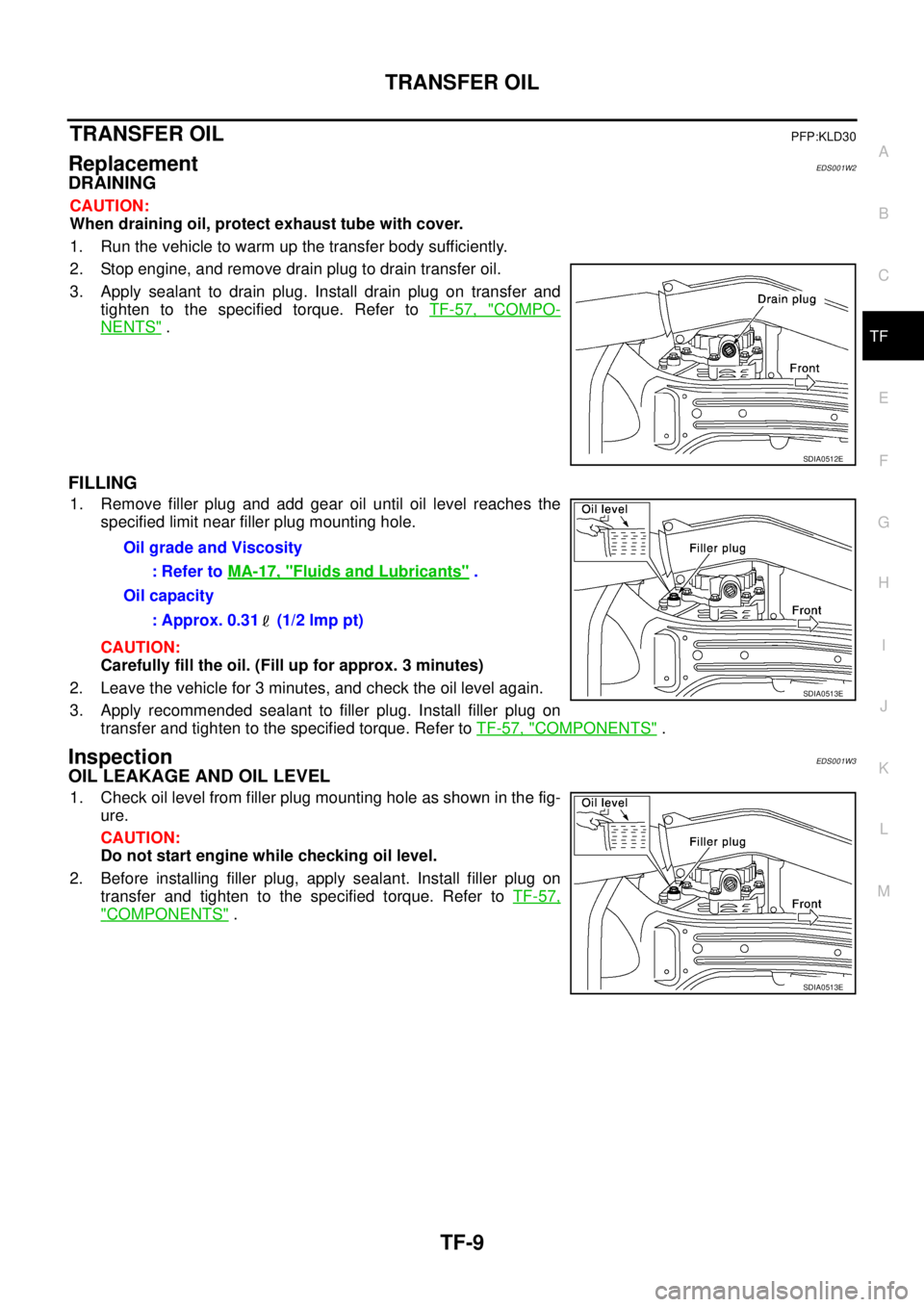 NISSAN X-TRAIL 2003 Service Repair Manual TRANSFER OIL
TF-9
C
E
F
G
H
I
J
K
L
MA
B
TF
TRANSFER OILPFP:KLD30
ReplacementEDS001W2
DRAINING
CAUTION:
When draining oil, protect exhaust tube with cover.
1. Run the vehicle to warm up the transfer NISSAN X-TRAIL 2003 Service Repair Manual TRANSFER OIL
TF-9
C
E
F
G
H
I
J
K
L
MA
B
TF
TRANSFER OILPFP:KLD30
ReplacementEDS001W2
DRAINING
CAUTION:
When draining oil, protect exhaust tube with cover.
1. Run the vehicle to warm up the transfer