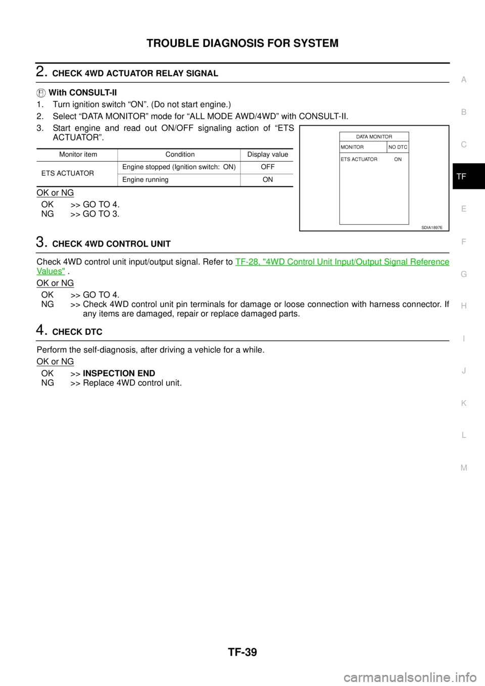 NISSAN X-TRAIL 2003  Service Repair Manual TROUBLE DIAGNOSIS FOR SYSTEM
TF-39
C
E
F
G
H
I
J
K
L
MA
B
TF
 
2. CHECK 4WD ACTUATOR RELAY SIGNAL
 With CONSULT-II
1. Turn ignition switch “ON”. (Do not start engine.)
2. Select “DATA MONITOR”