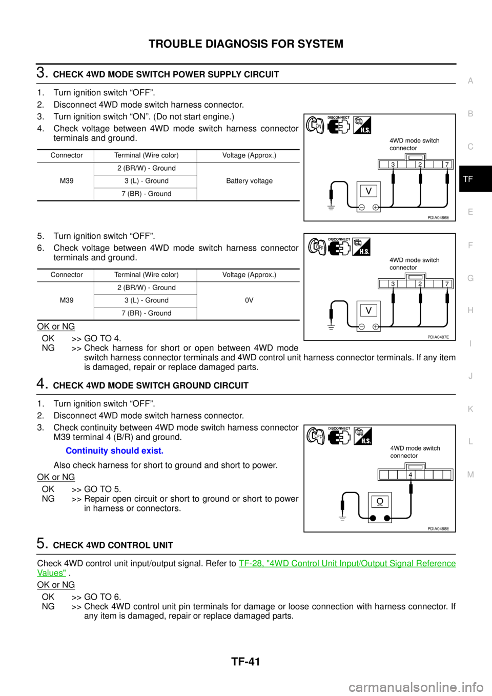 NISSAN X-TRAIL 2003 Service Repair Manual TROUBLE DIAGNOSIS FOR SYSTEM
TF-41
C
E
F
G
H
I
J
K
L
MA
B
TF
3. CHECK 4WD MODE SWITCH POWER SUPPLY CIRCUIT
1. Turn ignition switch “OFF”.
2. Disconnect 4WD mode switch harness connector.
3. Tur NISSAN X-TRAIL 2003 Service Repair Manual TROUBLE DIAGNOSIS FOR SYSTEM
TF-41
C
E
F
G
H
I
J
K
L
MA
B
TF
3. CHECK 4WD MODE SWITCH POWER SUPPLY CIRCUIT
1. Turn ignition switch “OFF”.
2. Disconnect 4WD mode switch harness connector.
3. Tur