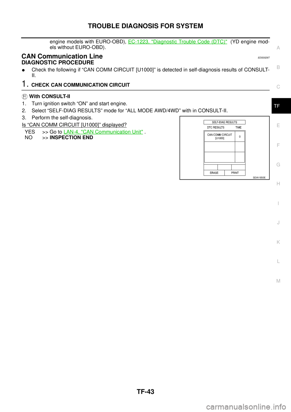 NISSAN X-TRAIL 2003  Service Repair Manual TROUBLE DIAGNOSIS FOR SYSTEM
TF-43
C
E
F
G
H
I
J
K
L
MA
B
TF
 
engine models with EURO-OBD), EC-1223, "Diagnostic Trouble Code (DTC)"  (YD engine mod-
els without EURO-OBD).
CAN Communication LineEDS0