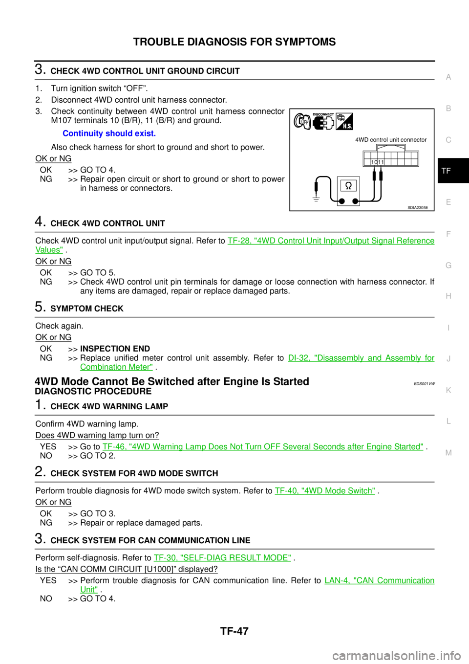NISSAN X-TRAIL 2003 Service Repair Manual TROUBLE DIAGNOSIS FOR SYMPTOMS
TF-47
C
E
F
G
H
I
J
K
L
MA
B
TF
3. CHECK 4WD CONTROL UNIT GROUND CIRCUIT
1. Turn ignition switch “OFF”.
2. Disconnect 4WD control unit harness connector.
3. Check NISSAN X-TRAIL 2003 Service Repair Manual TROUBLE DIAGNOSIS FOR SYMPTOMS
TF-47
C
E
F
G
H
I
J
K
L
MA
B
TF
3. CHECK 4WD CONTROL UNIT GROUND CIRCUIT
1. Turn ignition switch “OFF”.
2. Disconnect 4WD control unit harness connector.
3. Check