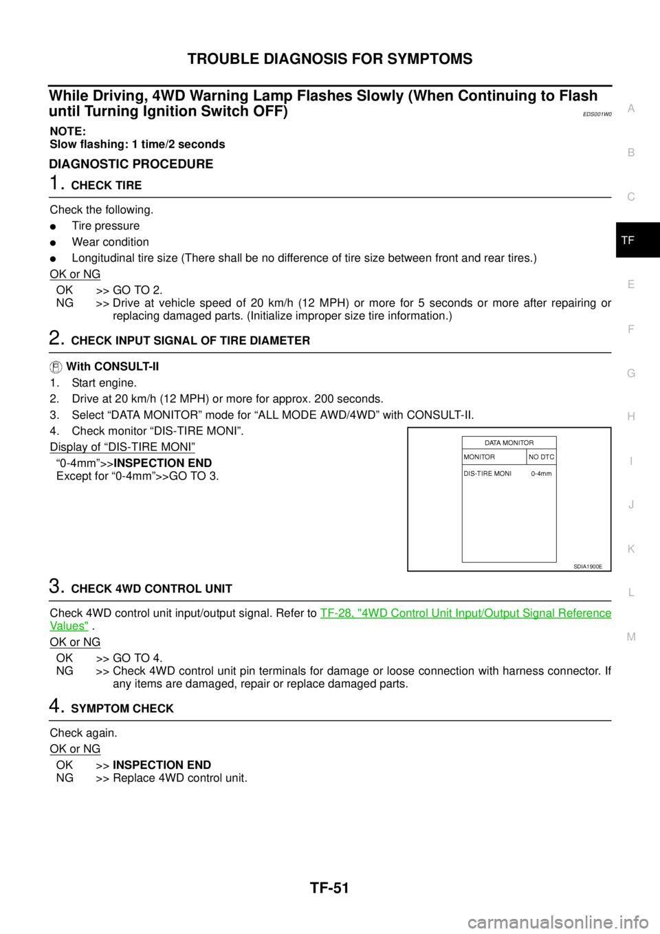 NISSAN X-TRAIL 2003 Service Repair Manual TROUBLE DIAGNOSIS FOR SYMPTOMS
TF-51
C
E
F
G
H
I
J
K
L
MA
B
TF
While Driving, 4WD Warning Lamp Flashes Slowly (When Continuing to Flash
until Turning Ignition Switch OFF)
EDS001W0
NOTE:
Slow flashi NISSAN X-TRAIL 2003 Service Repair Manual TROUBLE DIAGNOSIS FOR SYMPTOMS
TF-51
C
E
F
G
H
I
J
K
L
MA
B
TF
While Driving, 4WD Warning Lamp Flashes Slowly (When Continuing to Flash
until Turning Ignition Switch OFF)
EDS001W0
NOTE:
Slow flashi