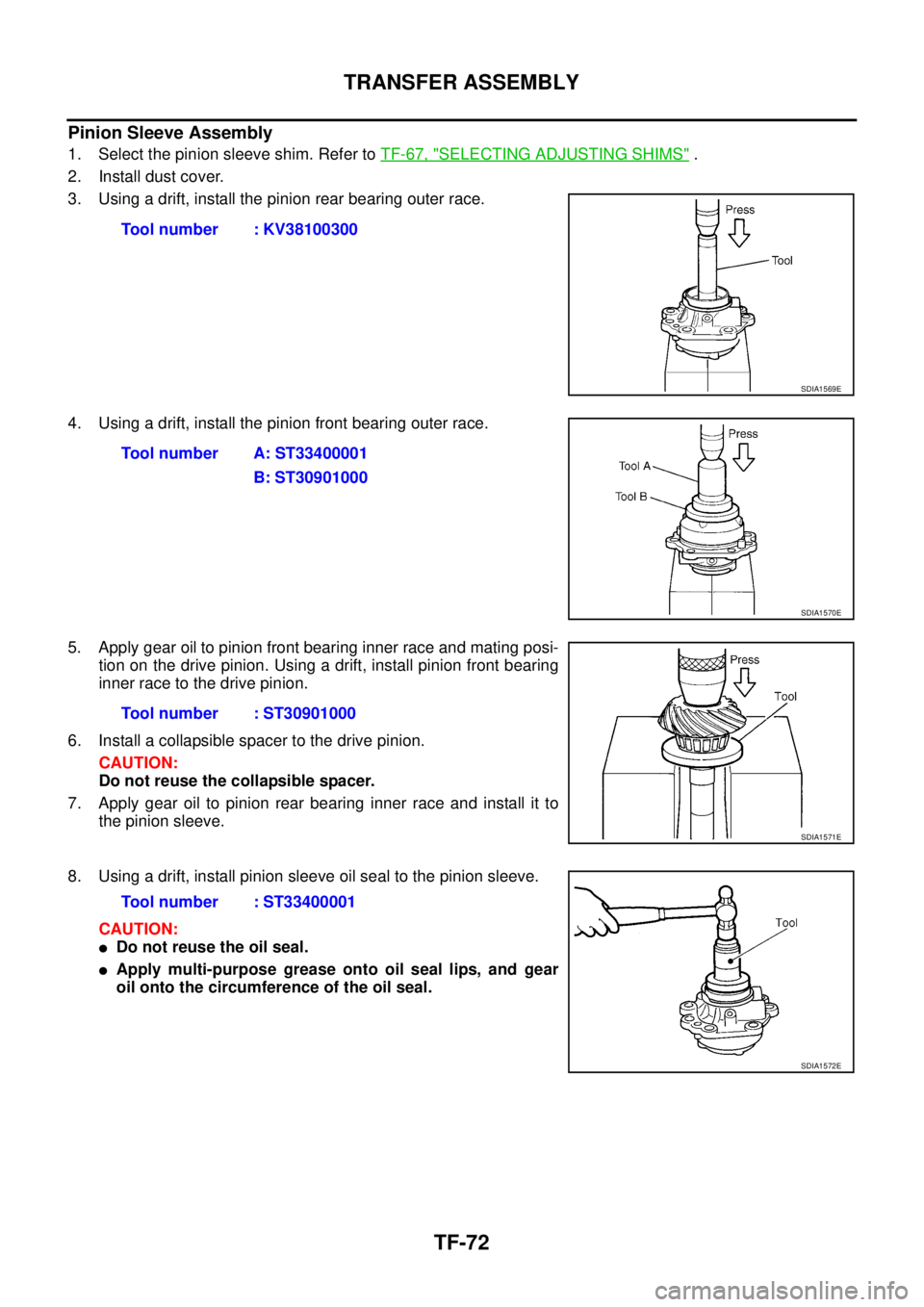 NISSAN X-TRAIL 2003  Service Repair Manual TF-72
TRANSFER ASSEMBLY
 
Pinion Sleeve Assembly
1. Select the pinion sleeve shim. Refer to TF-67, "SELECTING ADJUSTING SHIMS" .
2. Install dust cover.
3. Using a drift, install the pinion rear bearin