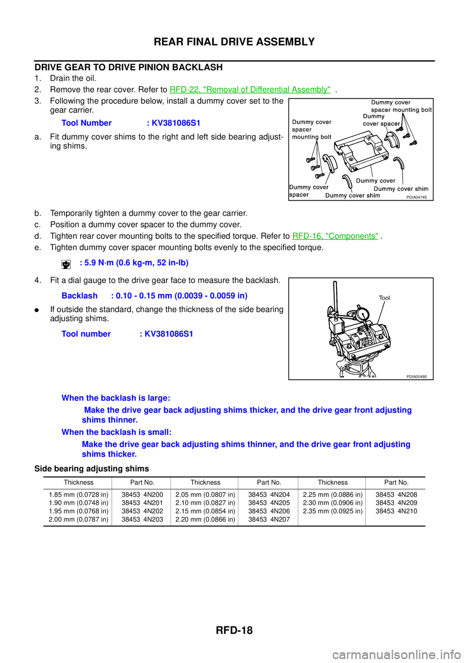 NISSAN X-TRAIL 2003  Service Repair Manual RFD-18
REAR FINAL DRIVE ASSEMBLY
 
DRIVE GEAR TO DRIVE PINION BACKLASH
1. Drain the oil.
2. Remove the rear cover. Refer to RFD-22, "
Removal of Differential Assembly"  .
3. Following the procedure be