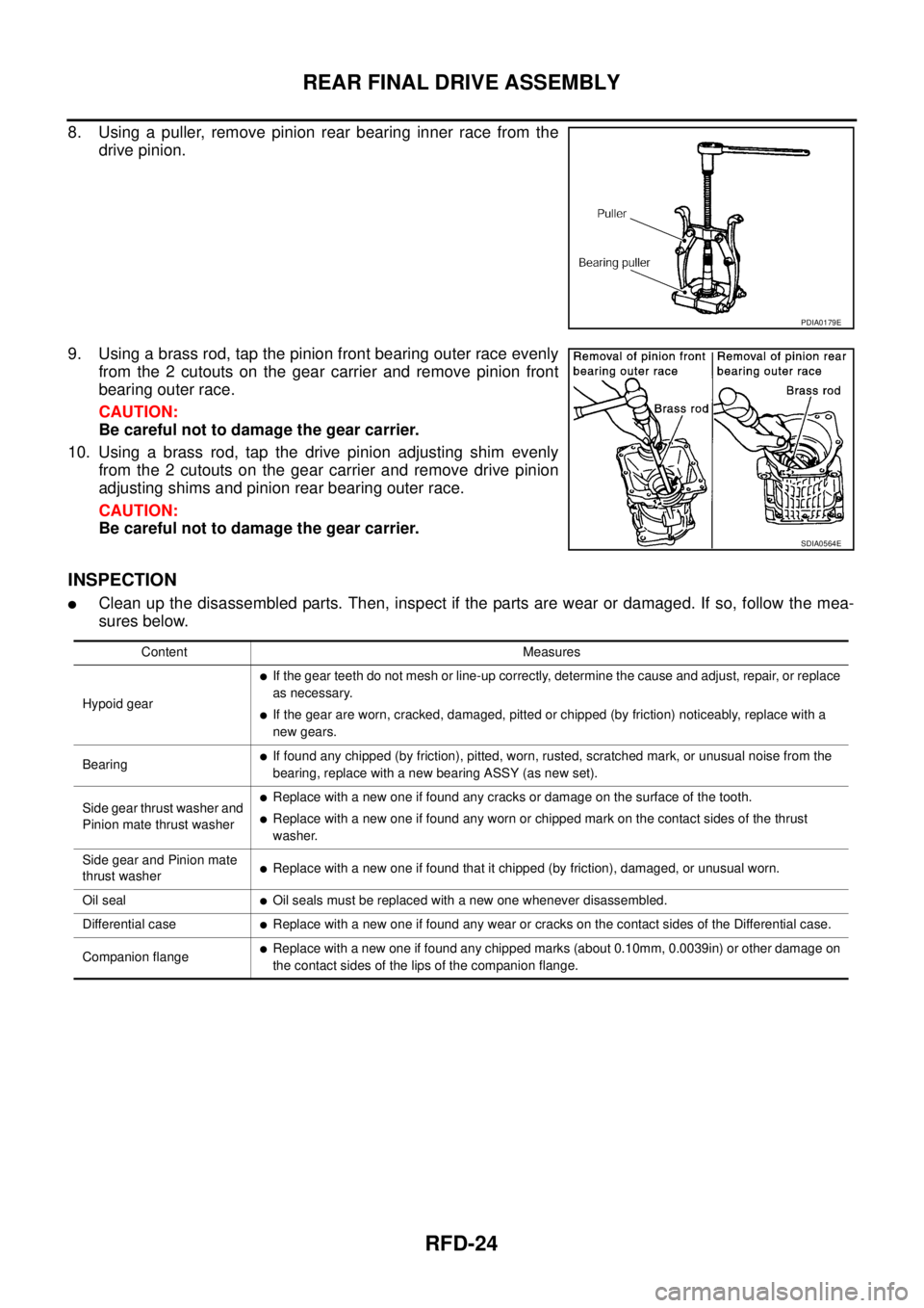 NISSAN X-TRAIL 2003 Service Repair Manual RFD-24
REAR FINAL DRIVE ASSEMBLY
8. Using a puller, remove pinion rear bearing inner race from the
drive pinion.
9. Using a brass rod, tap the pinion front bearing outer race evenly
from the 2 cutou NISSAN X-TRAIL 2003 Service Repair Manual RFD-24
REAR FINAL DRIVE ASSEMBLY
8. Using a puller, remove pinion rear bearing inner race from the
drive pinion.
9. Using a brass rod, tap the pinion front bearing outer race evenly
from the 2 cutou