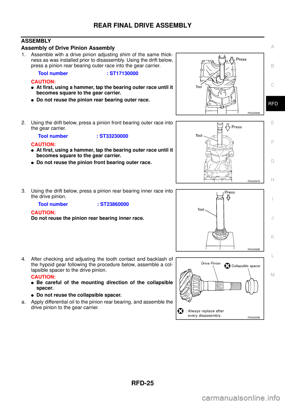 NISSAN X-TRAIL 2003 Service Repair Manual REAR FINAL DRIVE ASSEMBLY
RFD-25
C
E
F
G
H
I
J
K
L
MA
B
RFD
ASSEMBLY
Assembly of Drive Pinion Assembly
1. Assemble with a drive pinion adjusting shim of the same thick-
ness as was installed prior t NISSAN X-TRAIL 2003 Service Repair Manual REAR FINAL DRIVE ASSEMBLY
RFD-25
C
E
F
G
H
I
J
K
L
MA
B
RFD
ASSEMBLY
Assembly of Drive Pinion Assembly
1. Assemble with a drive pinion adjusting shim of the same thick-
ness as was installed prior t