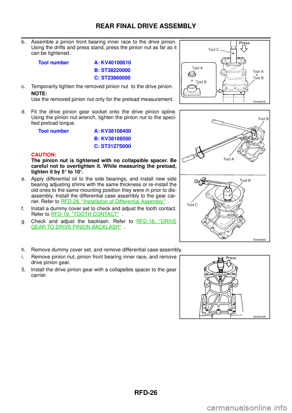NISSAN X-TRAIL 2003 Service Repair Manual RFD-26
REAR FINAL DRIVE ASSEMBLY
b. Assemble a pinion front bearing inner race to the drive pinion.
Using the drifts and press stand, press the pinion nut as far as it
can be tightened.
c. Temporari NISSAN X-TRAIL 2003 Service Repair Manual RFD-26
REAR FINAL DRIVE ASSEMBLY
b. Assemble a pinion front bearing inner race to the drive pinion.
Using the drifts and press stand, press the pinion nut as far as it
can be tightened.
c. Temporari