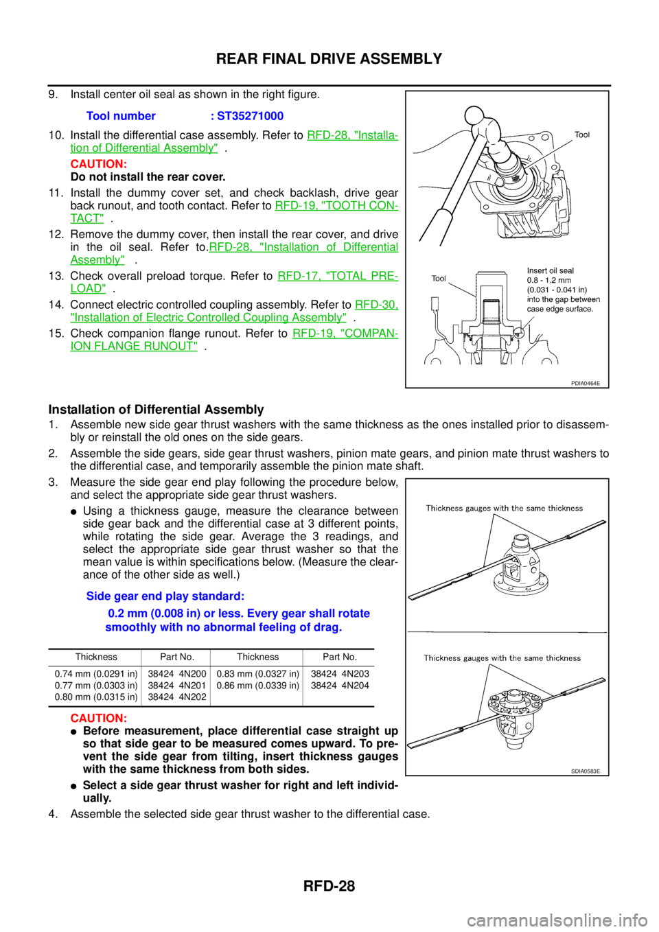 NISSAN X-TRAIL 2003 Service Repair Manual RFD-28
REAR FINAL DRIVE ASSEMBLY
9. Install center oil seal as shown in the right figure.
10. Install the differential case assembly. Refer to RFD-28, "
Installa-
tion of Differential Assembly" .
C NISSAN X-TRAIL 2003 Service Repair Manual RFD-28
REAR FINAL DRIVE ASSEMBLY
9. Install center oil seal as shown in the right figure.
10. Install the differential case assembly. Refer to RFD-28, "
Installa-
tion of Differential Assembly" .
C