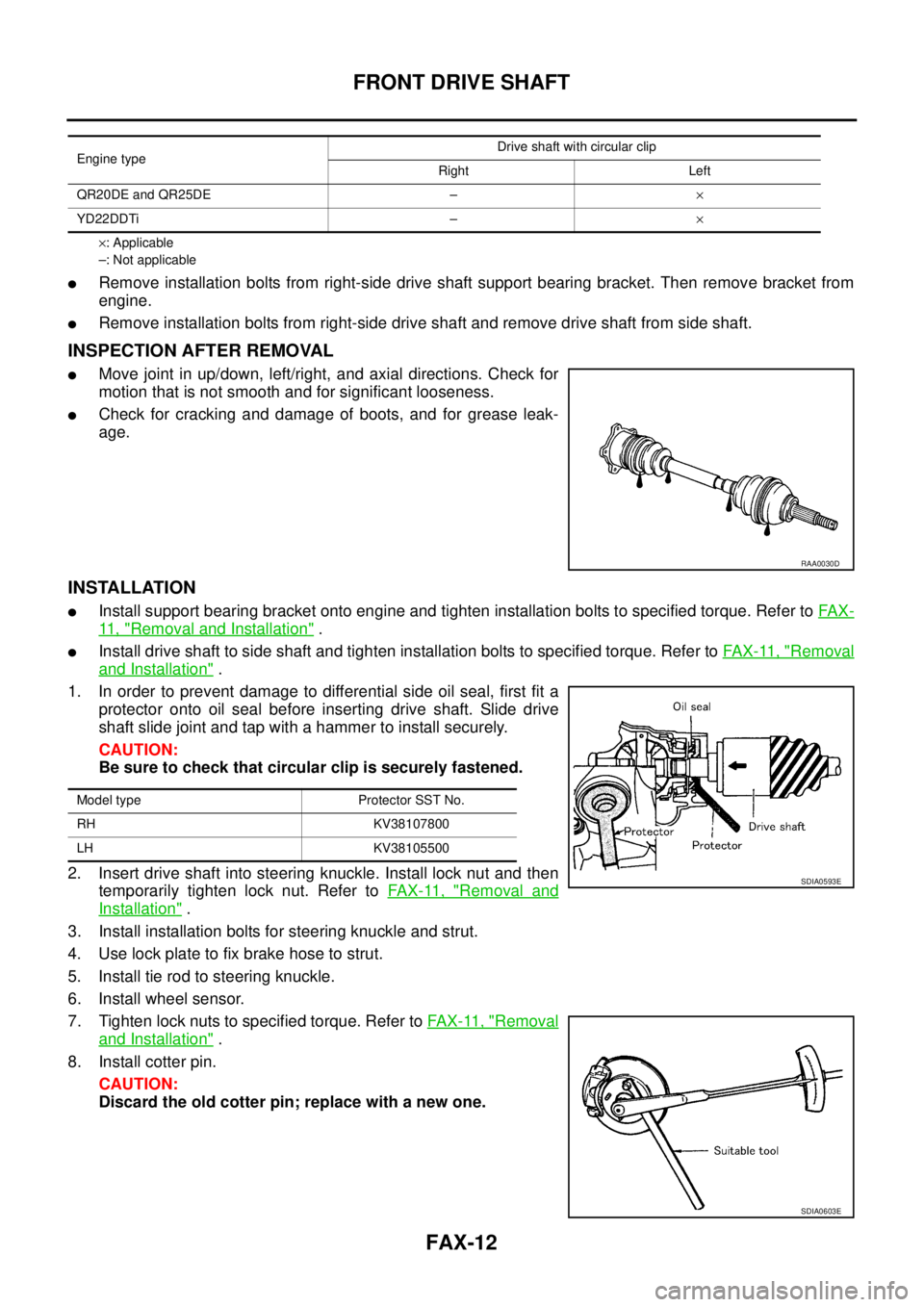 NISSAN X-TRAIL 2003 Service Repair Manual FAX-12
FRONT DRIVE SHAFT
×: Applicable
–: Not applicable
Remove installation bolts from right-side drive shaft support bearing bracket. Then remove bracket from
engine.
Remove installation bolt NISSAN X-TRAIL 2003 Service Repair Manual FAX-12
FRONT DRIVE SHAFT
×: Applicable
–: Not applicable
Remove installation bolts from right-side drive shaft support bearing bracket. Then remove bracket from
engine.
Remove installation bolt