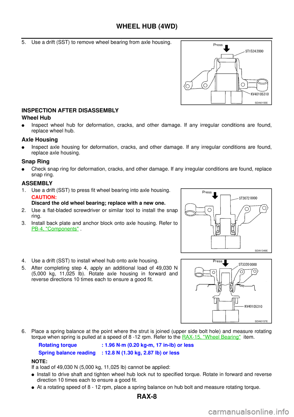 NISSAN X-TRAIL 2003 Service Repair Manual RAX-8
WHEEL HUB (4WD)
5. Use a drift (SST) to remove wheel bearing from axle housing.
INSPECTION AFTER DISASSEMBLY
Wheel Hub
Inspect wheel hub for deformation, cracks, and other damage. If any irre NISSAN X-TRAIL 2003 Service Repair Manual RAX-8
WHEEL HUB (4WD)
5. Use a drift (SST) to remove wheel bearing from axle housing.
INSPECTION AFTER DISASSEMBLY
Wheel Hub
Inspect wheel hub for deformation, cracks, and other damage. If any irre