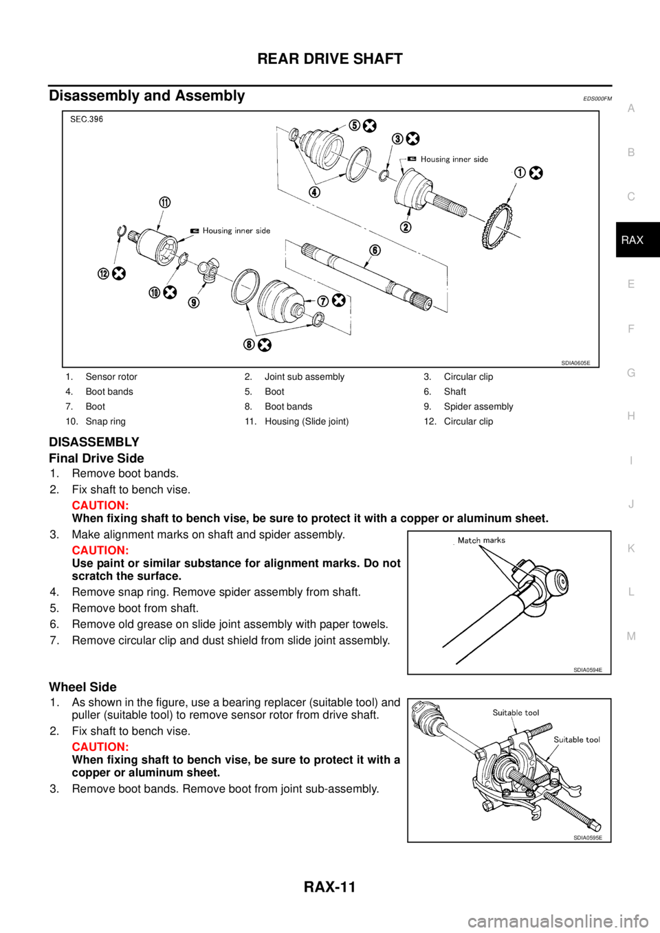 NISSAN X-TRAIL 2003 Service Repair Manual REAR DRIVE SHAFT
RAX-11
C
E
F
G
H
I
J
K
L
MA
B
RAX
Disassembly and AssemblyEDS000FM
DISASSEMBLY
Final Drive Side
1. Remove boot bands.
2. Fix shaft to bench vise.
CAUTION:
When fixing shaft to bench NISSAN X-TRAIL 2003 Service Repair Manual REAR DRIVE SHAFT
RAX-11
C
E
F
G
H
I
J
K
L
MA
B
RAX
Disassembly and AssemblyEDS000FM
DISASSEMBLY
Final Drive Side
1. Remove boot bands.
2. Fix shaft to bench vise.
CAUTION:
When fixing shaft to bench