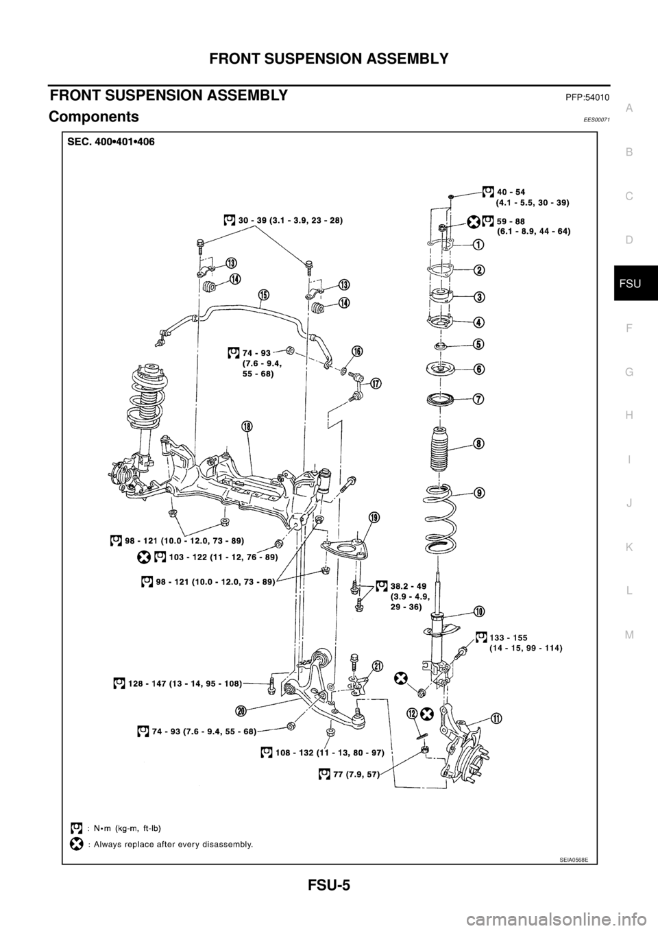NISSAN X-TRAIL 2003  Service Repair Manual FRONT SUSPENSION ASSEMBLY
FSU-5
C
D
F
G
H
I
J
K
L
MA
B
FSU
 
FRONT SUSPENSION ASSEMBLYPFP:54010
ComponentsEES00071
SEIA0568E 