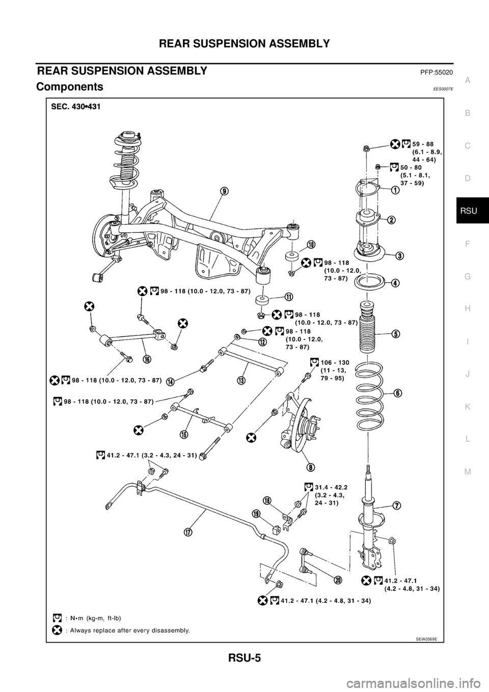 NISSAN X-TRAIL 2003  Service Repair Manual REAR SUSPENSION ASSEMBLY
RSU-5
C
D
F
G
H
I
J
K
L
MA
B
RSU
 
REAR SUSPENSION ASSEMBLYPFP:55020
ComponentsEES0007E
SEIA0569E 