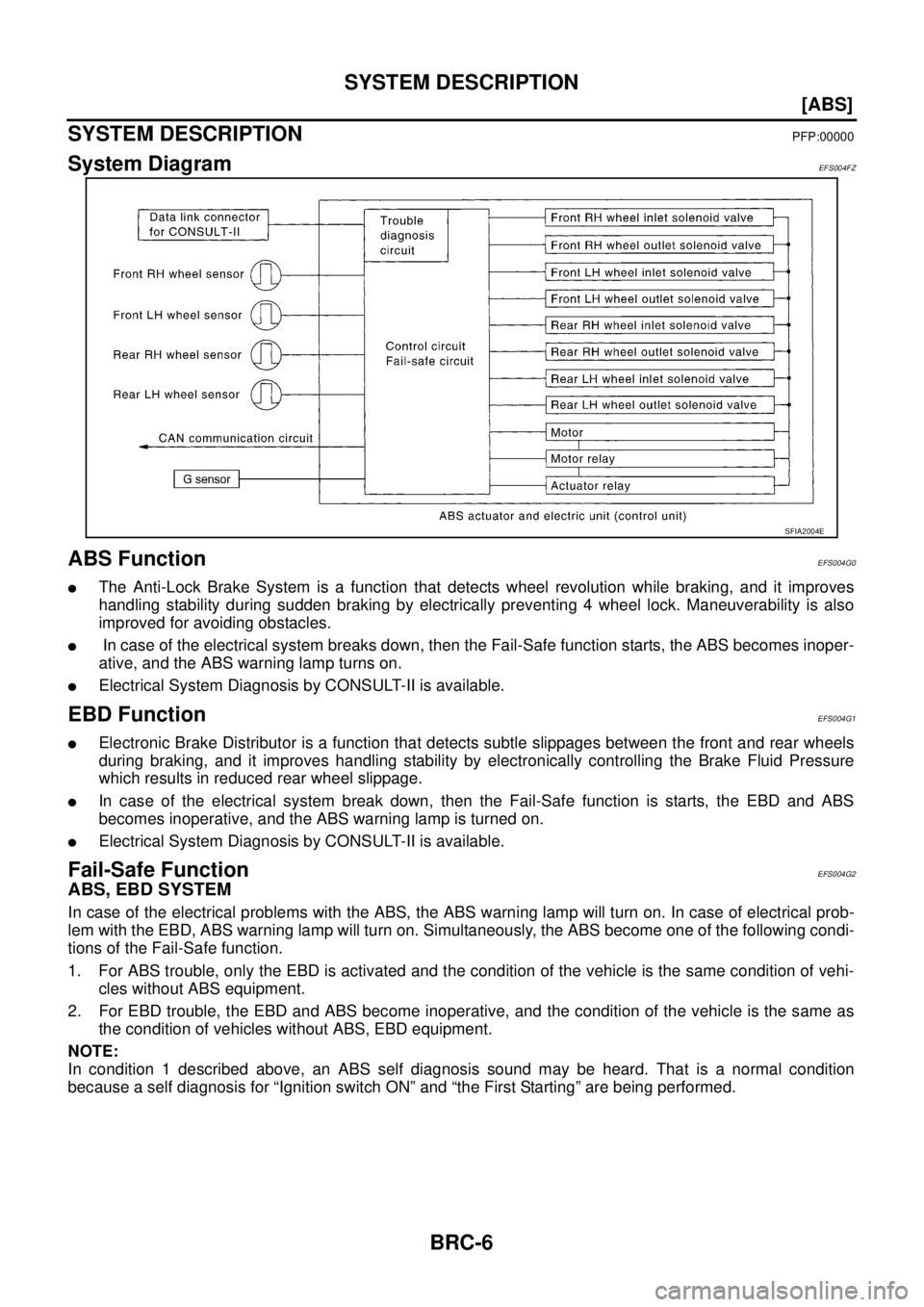 NISSAN X-TRAIL 2003  Service Repair Manual BRC-6
[ABS]
SYSTEM DESCRIPTION
 
SYSTEM DESCRIPTIONPFP:00000
System DiagramEFS004FZ
ABS FunctionEFS004G0
The Anti-Lock Brake System is a function that detects wheel revolution while braking, and it i